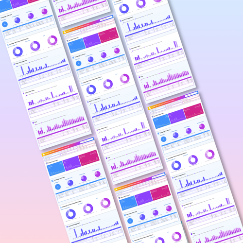 Google Ads 1-Page Performance Summary Dashboard - Queen Bee Digital Data Viz