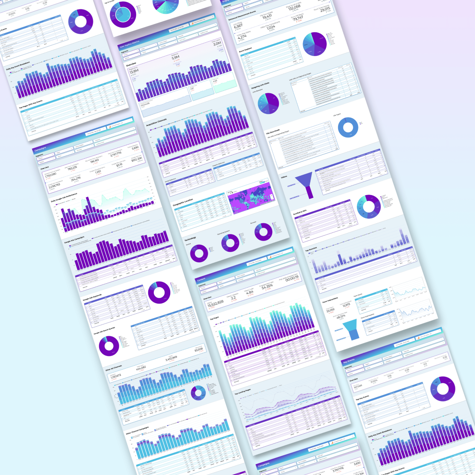 Google Analytics Looker Studio Dashboard - Queen Bee Digital Data Viz