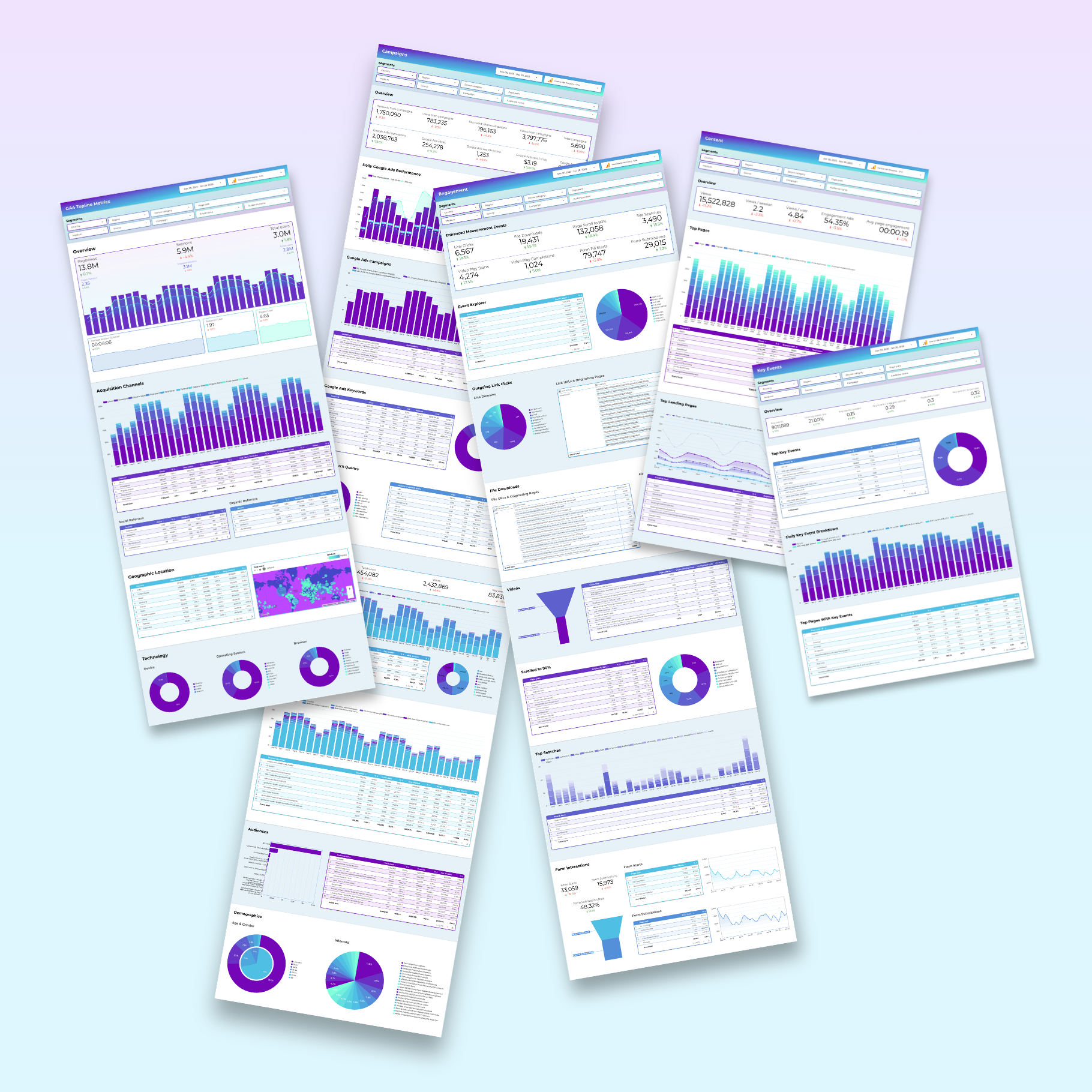 Google Analytics Looker Studio Dashboard for Blogs & Content Websites - Queen Bee Digital Data Viz