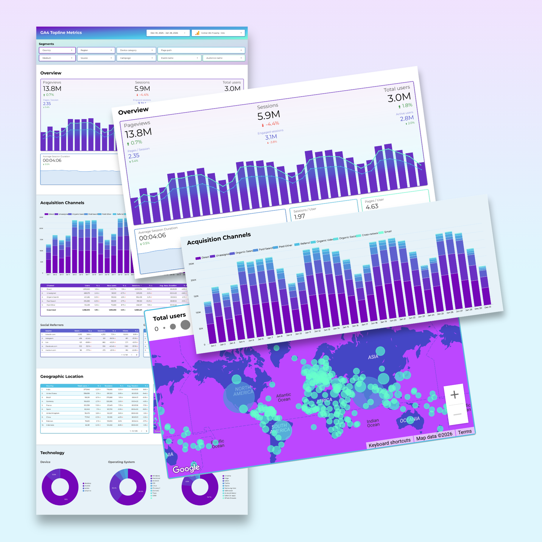 Google Analytics Looker Studio Dashboard for Blogs & Content Websites - Queen Bee Digital Data Viz