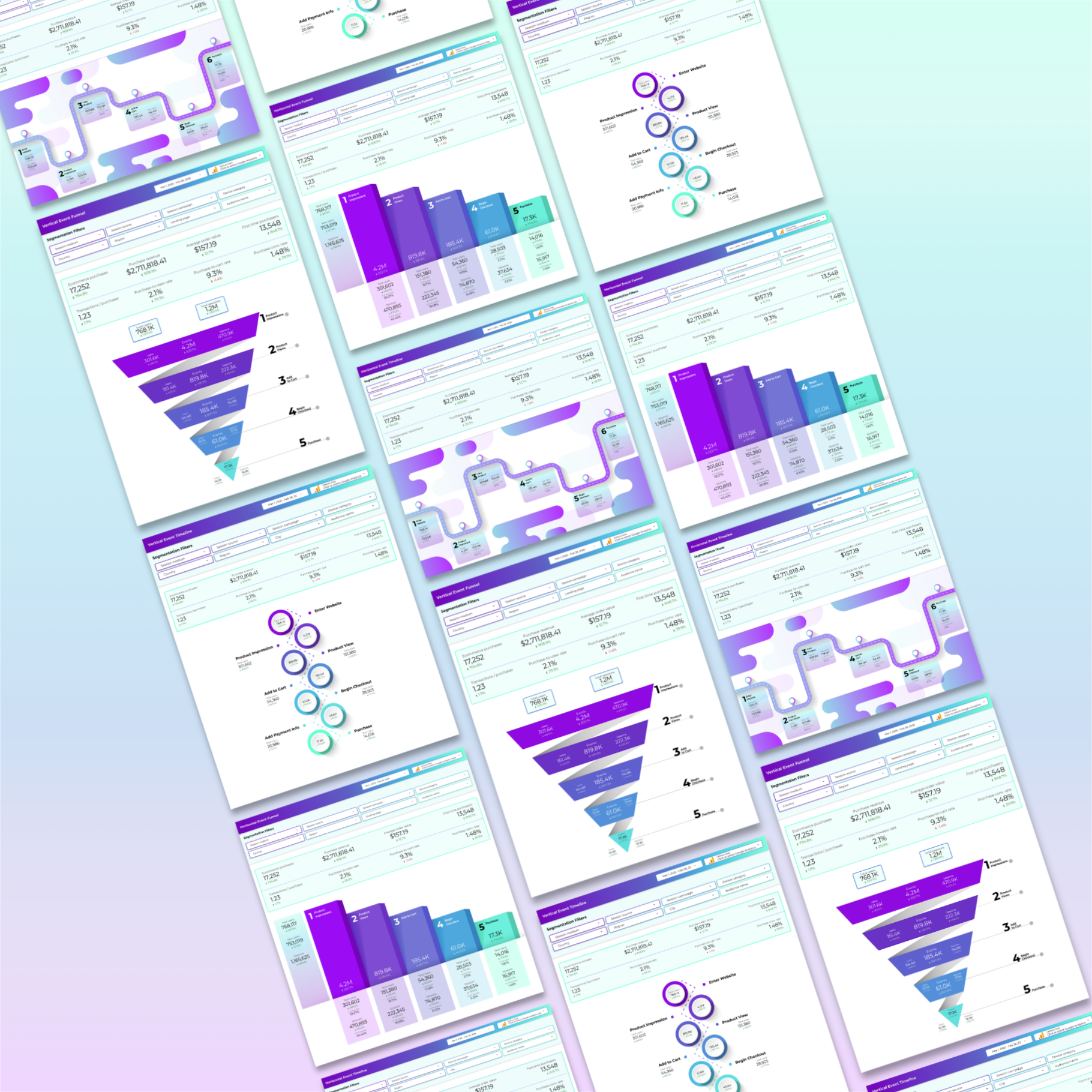 GA4 E-Commerce Event Funnels & Timelines For Looker Studio