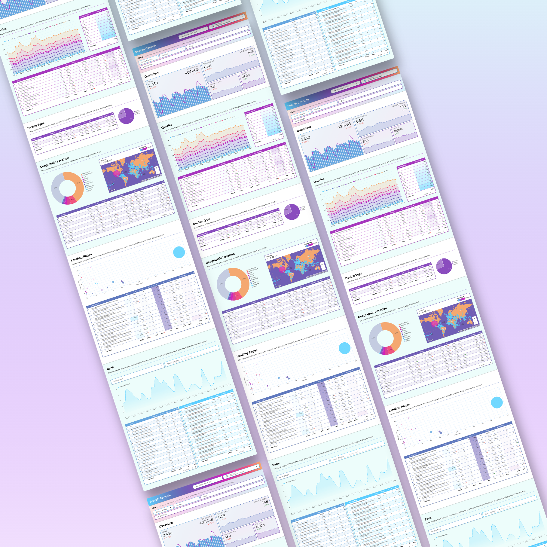 Google Search Console Looker Studio Dashboard