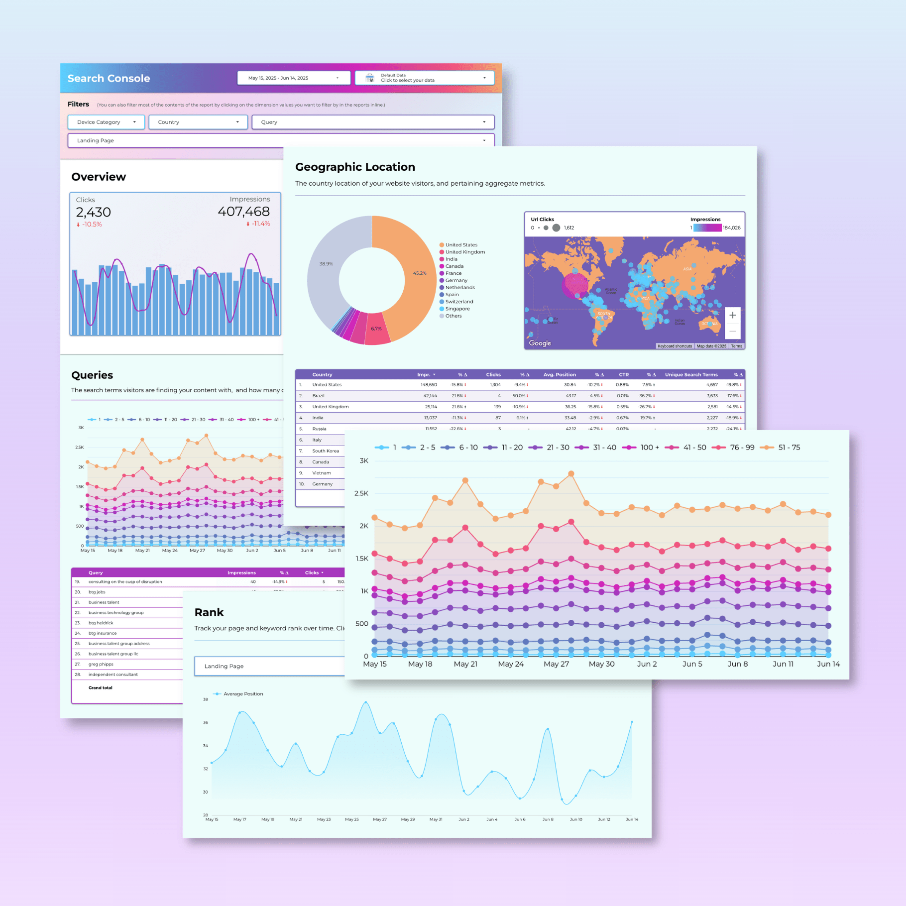 Google Search Console Looker Studio Dashboard - Queen Bee Digital Data Viz