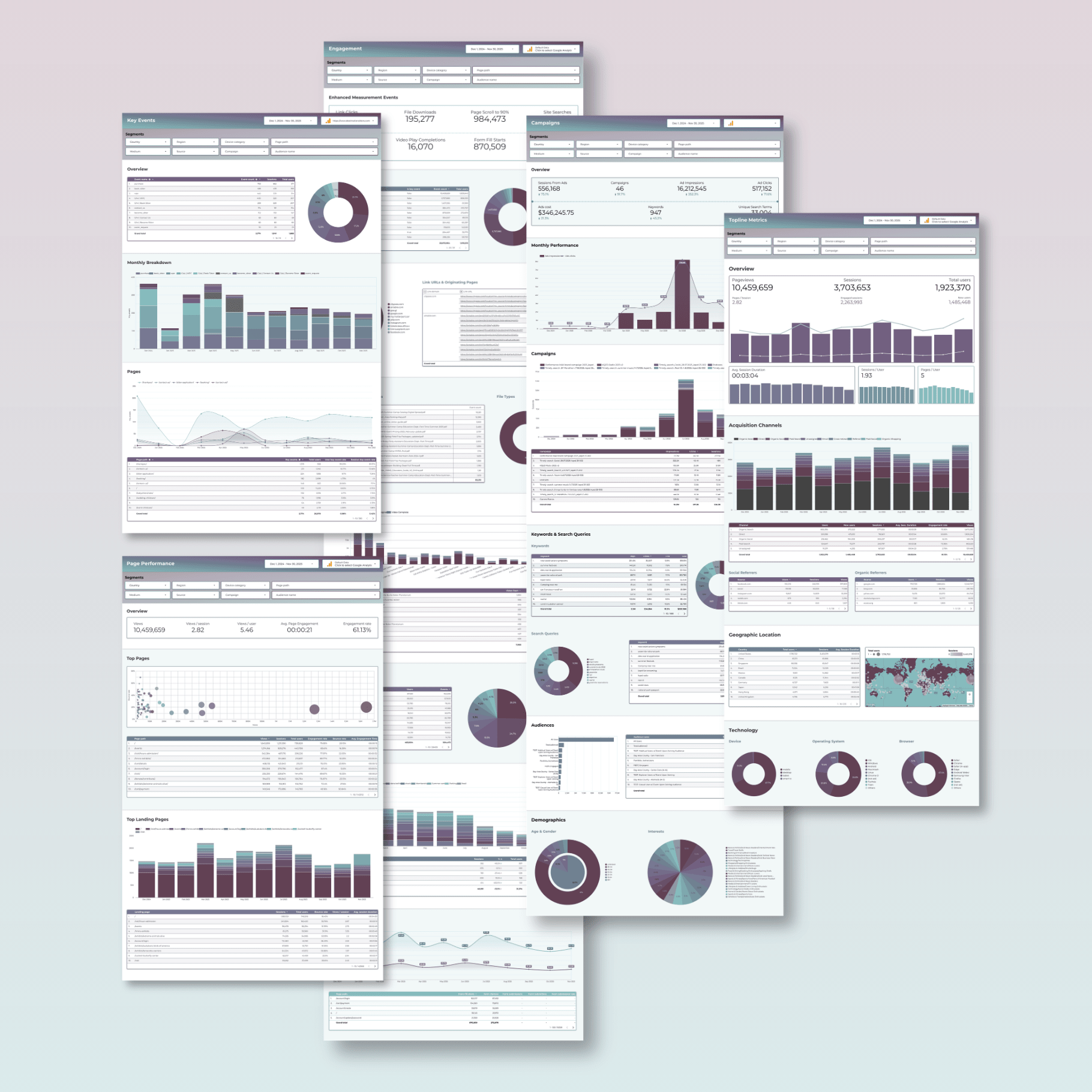 Ultimate Agency Looker Studio Dashboard Pack - Elevate Your Analytics Game - Queen Bee Digital Data Viz