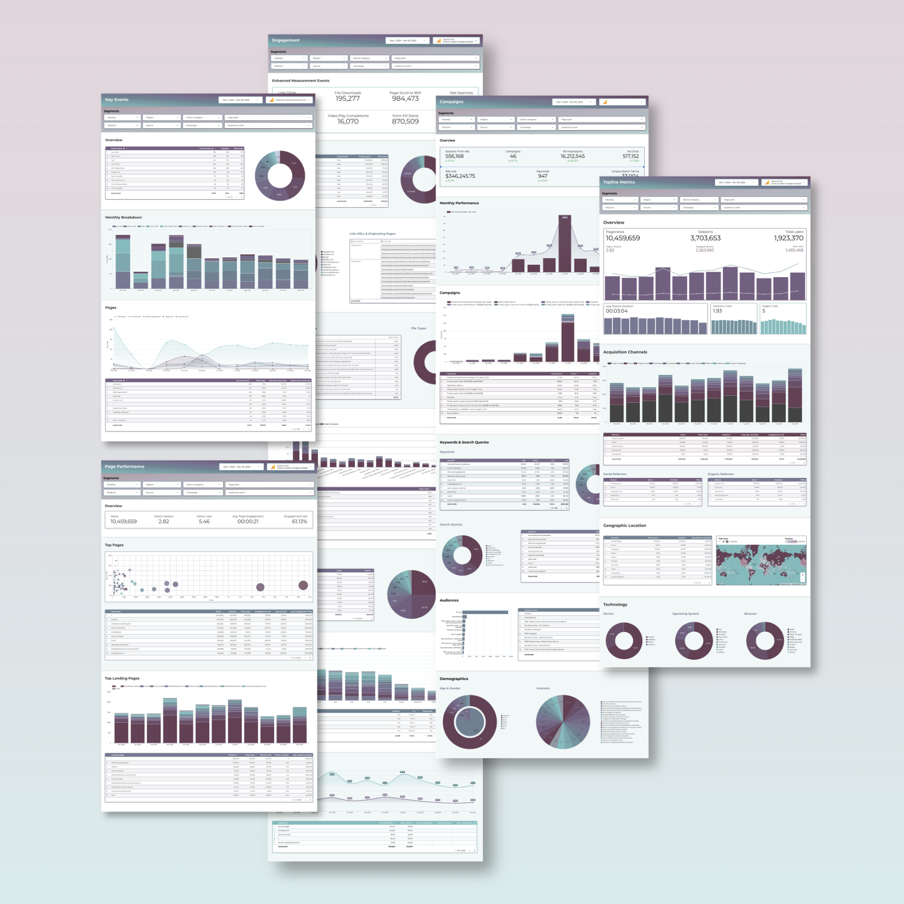 Google Analytics Looker Studio Annual Report - Queen Bee Digital Data Viz