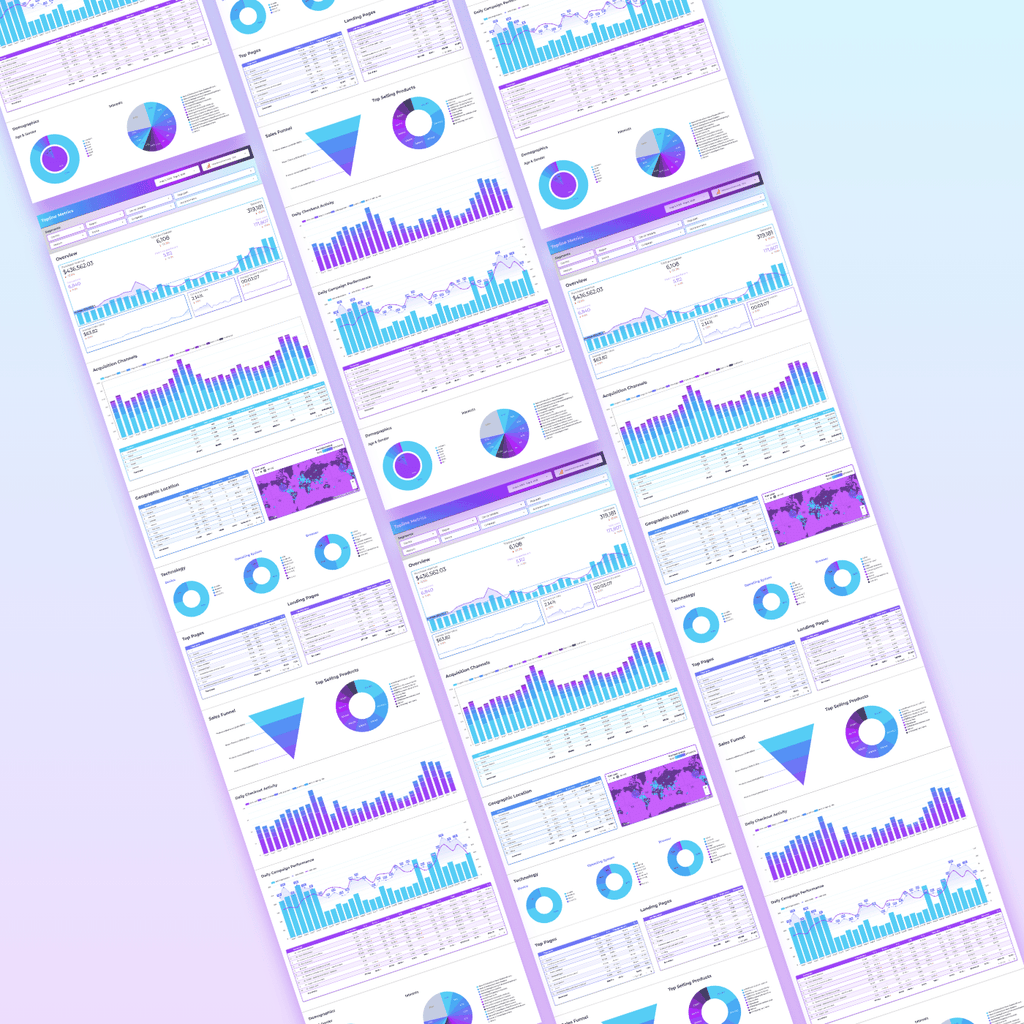 FREE 1-Page Essential GA4 Ecommerce Looker Studio Dashboard