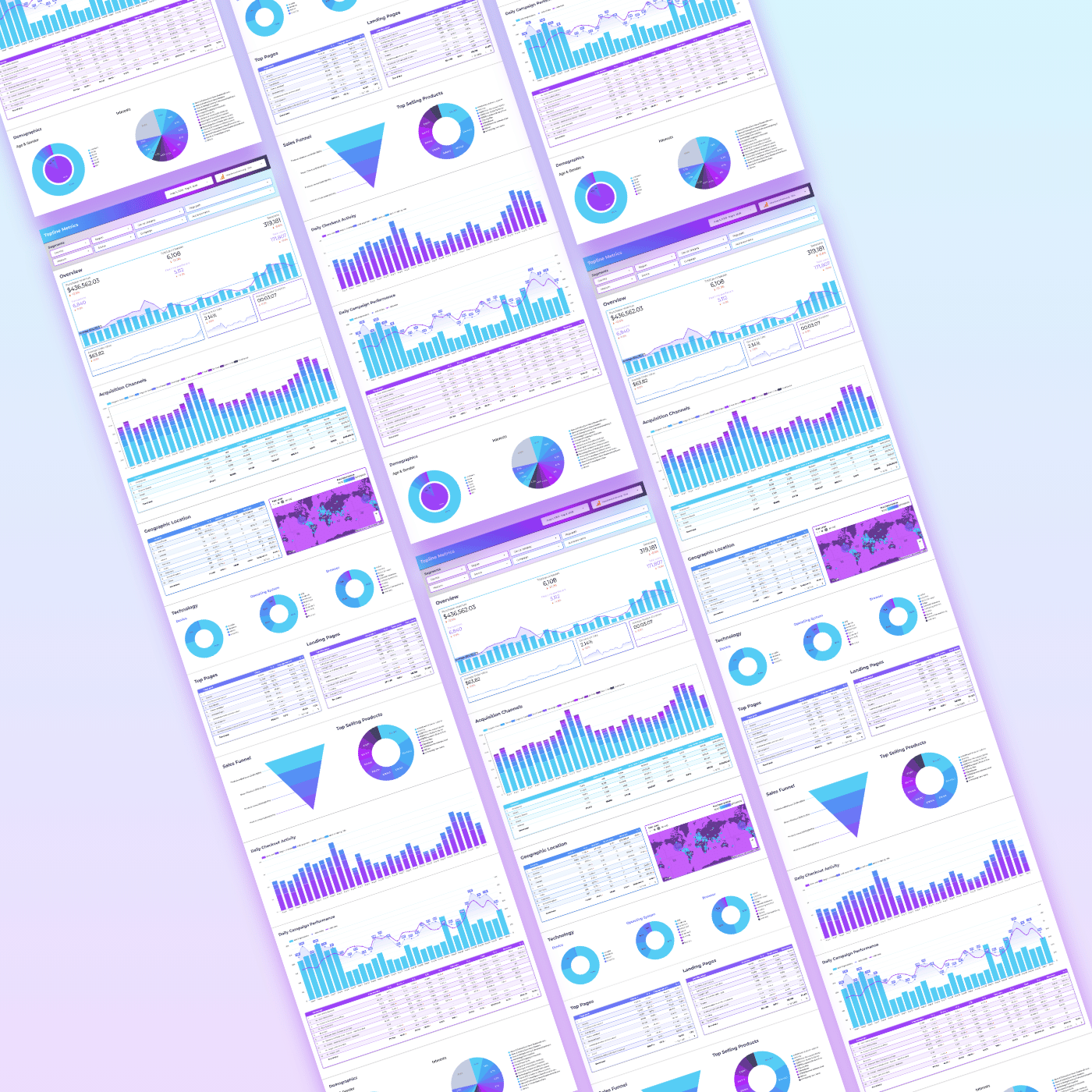FREE 1-Page Essential GA4 Ecommerce Looker Studio Dashboard