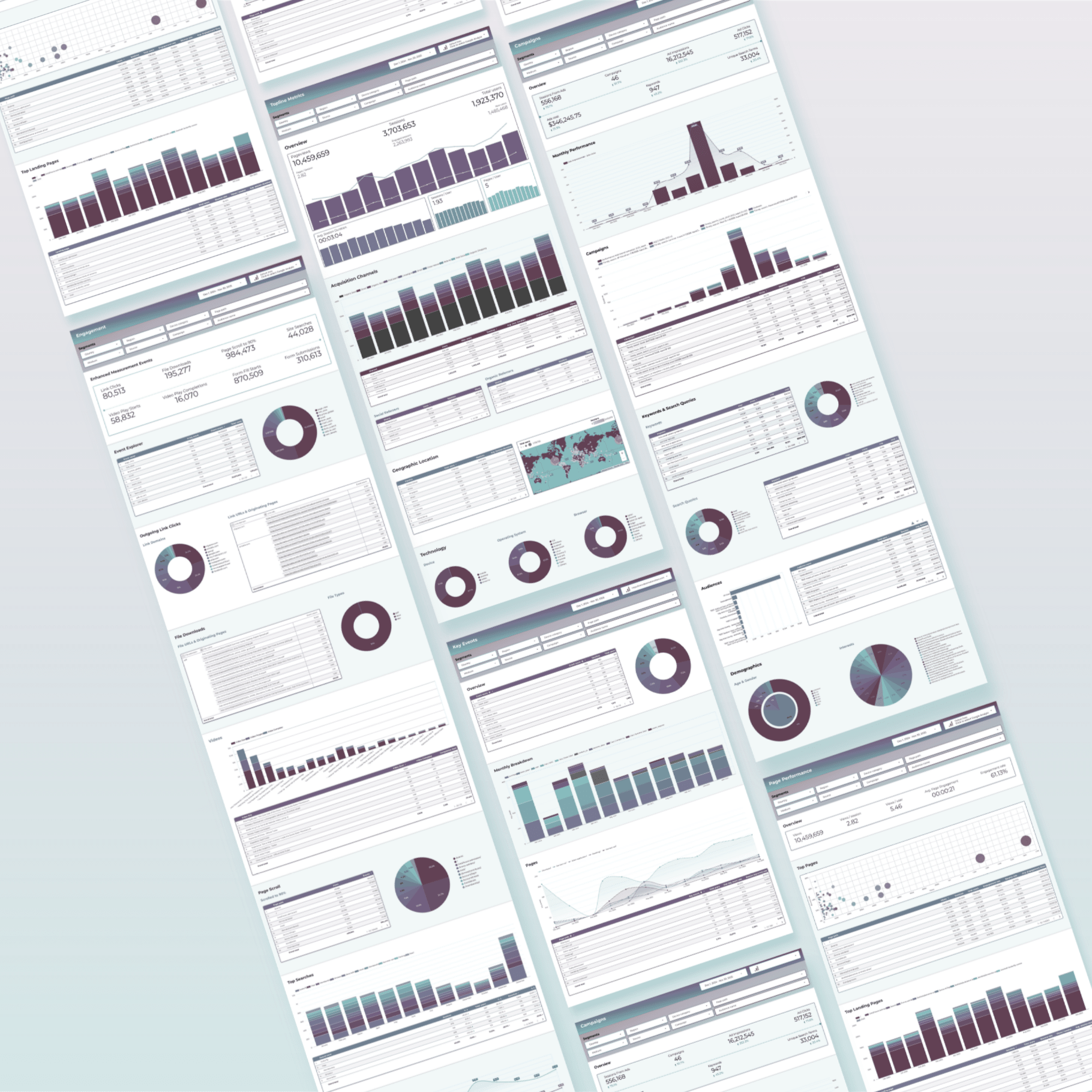 Ultimate Agency Looker Studio Dashboard Pack - Elevate Your Analytics Game - Queen Bee Digital Data Viz