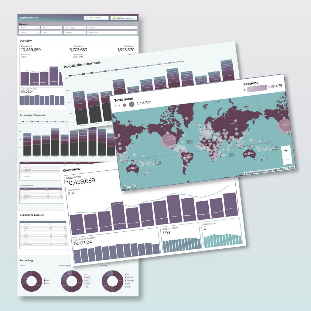 Google Analytics Looker Studio Annual Report - Queen Bee Digital Data Viz