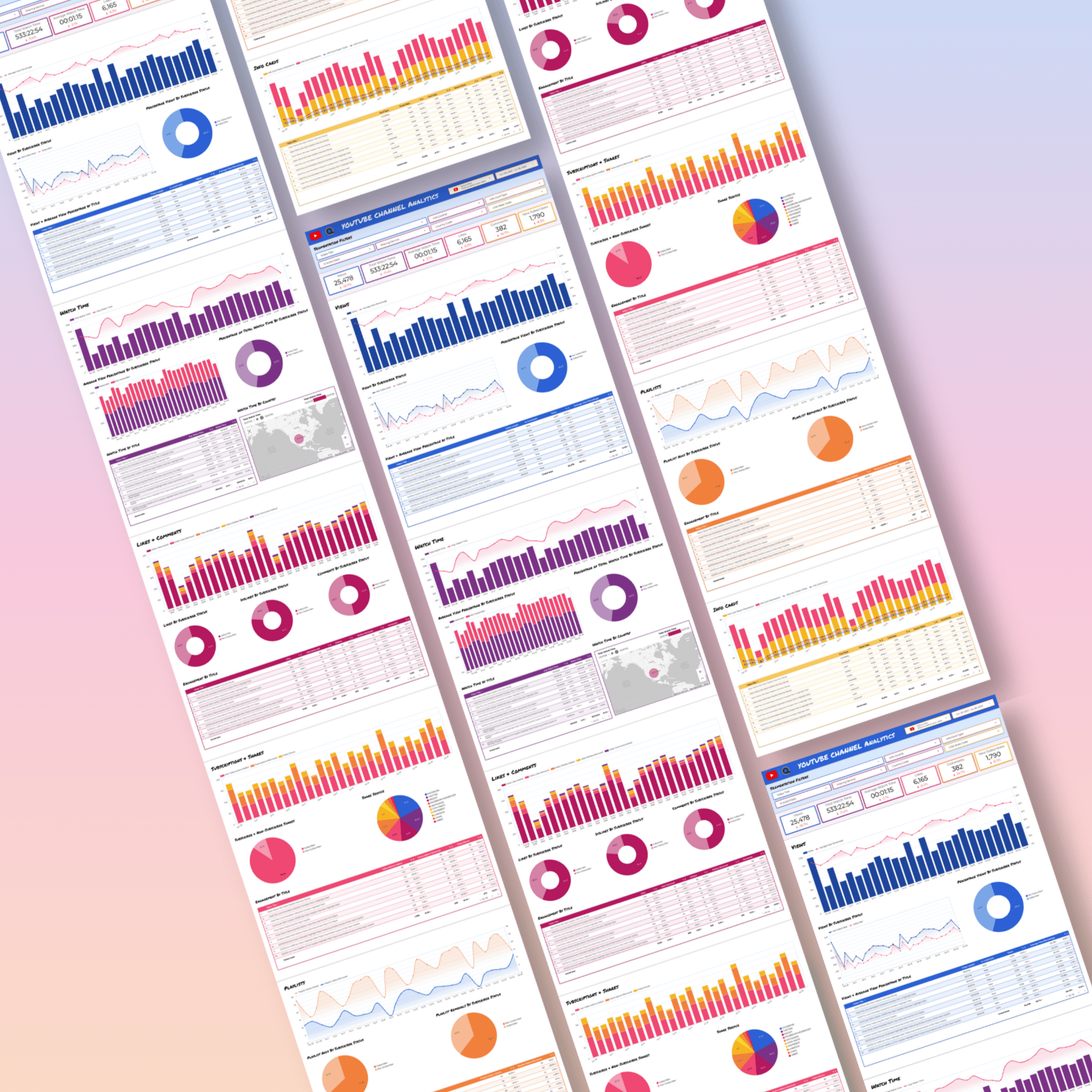 YouTube Analytics Looker Studio Dashboard - Queen Bee Digital Data Viz