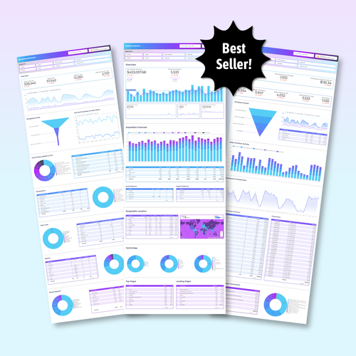 Advanced Google Analytics Ecommerce Looker Studio Dashboard - Queen Bee Digital Data Viz