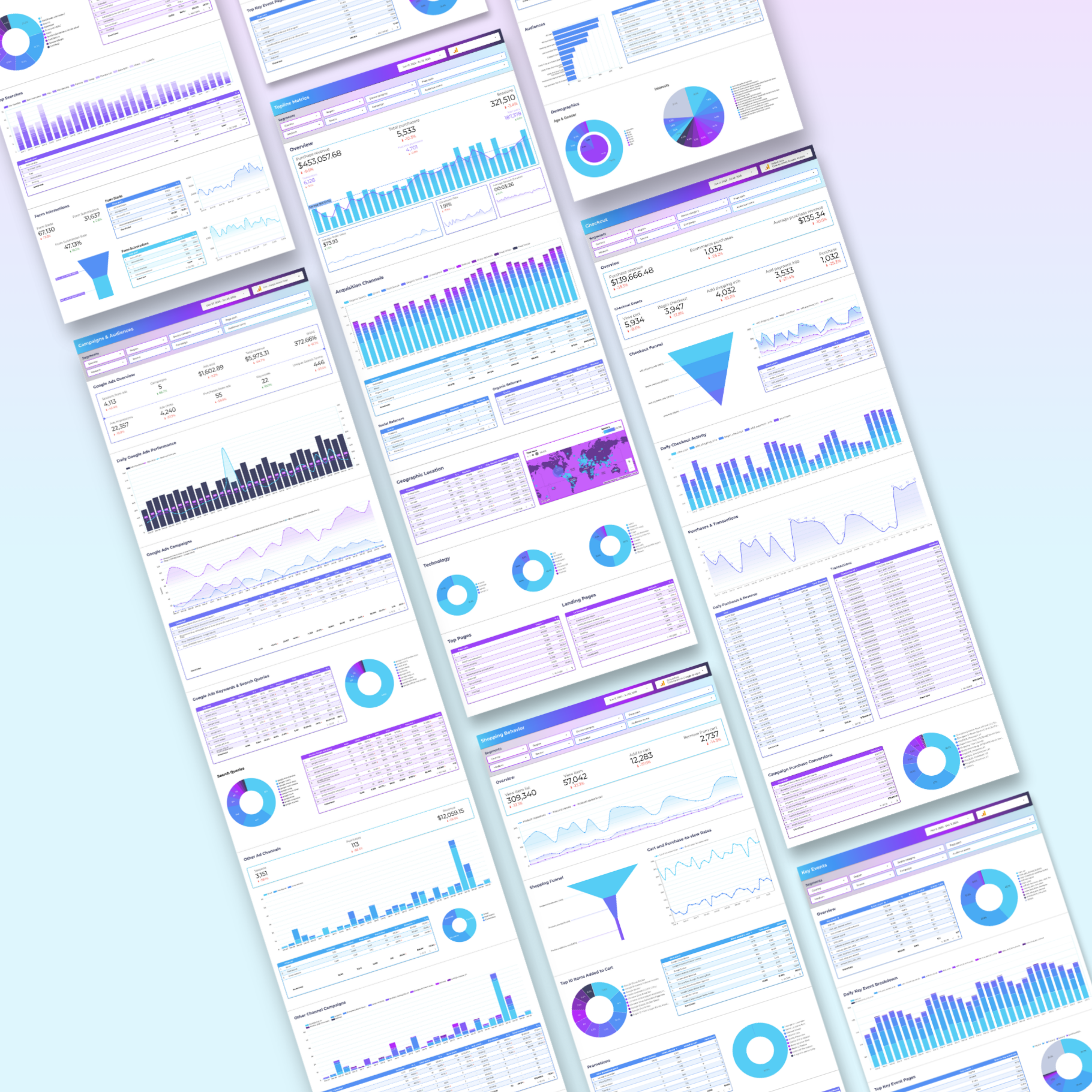 Advanced Google Analytics Ecommerce Looker Studio Dashboard - Queen Bee Digital Data Viz