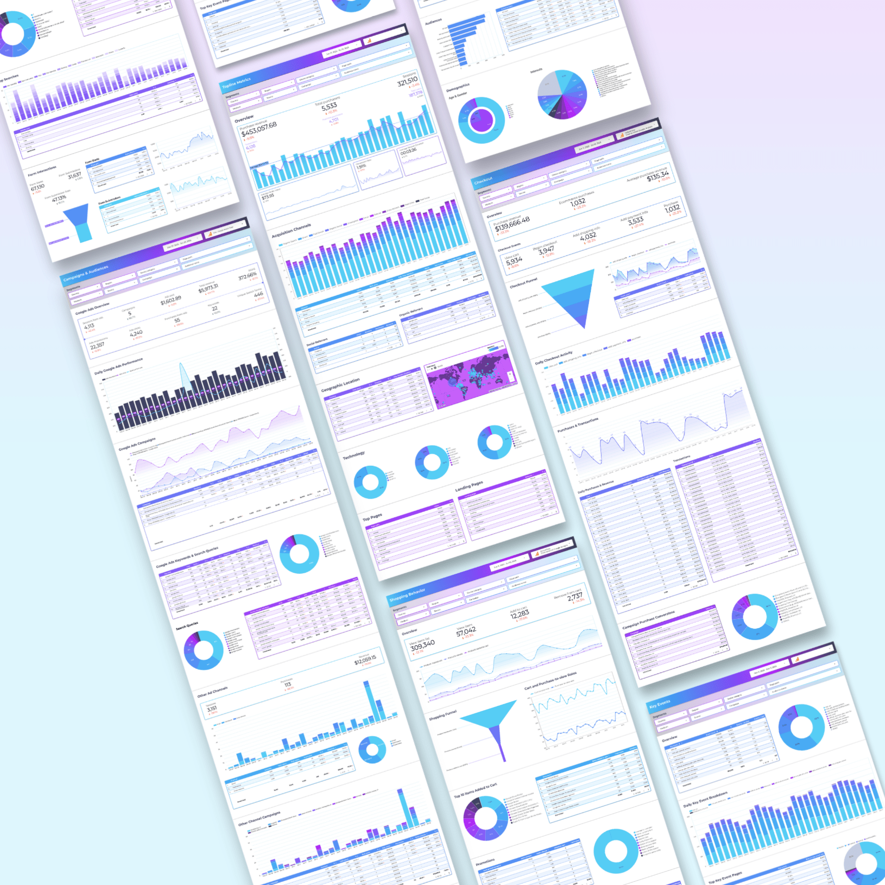 Advanced Google Analytics Ecommerce Looker Studio Dashboard - Queen Bee Digital Data Viz