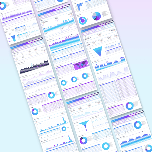 Advanced Google Analytics Ecommerce Looker Studio Dashboard - Queen Bee Digital Data Viz