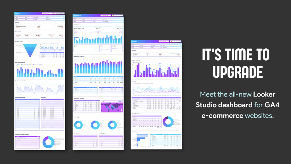 Advanced Google Analytics Ecommerce Looker Studio Dashboard